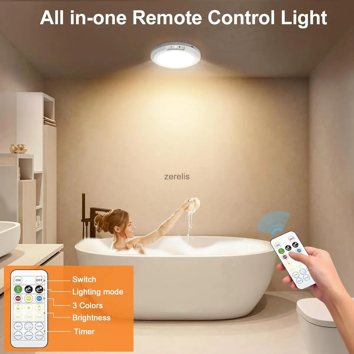 Rechargeable Motion Sensor Ceiling Light With Remote Wireless